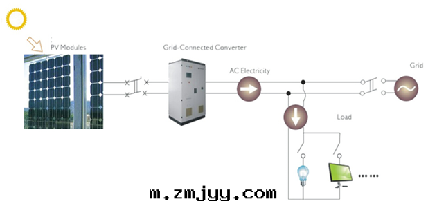 1581505630503213.png image.png