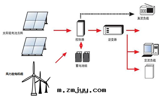 1581516281369083.png image.png