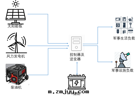 1581675002953412.png image.png