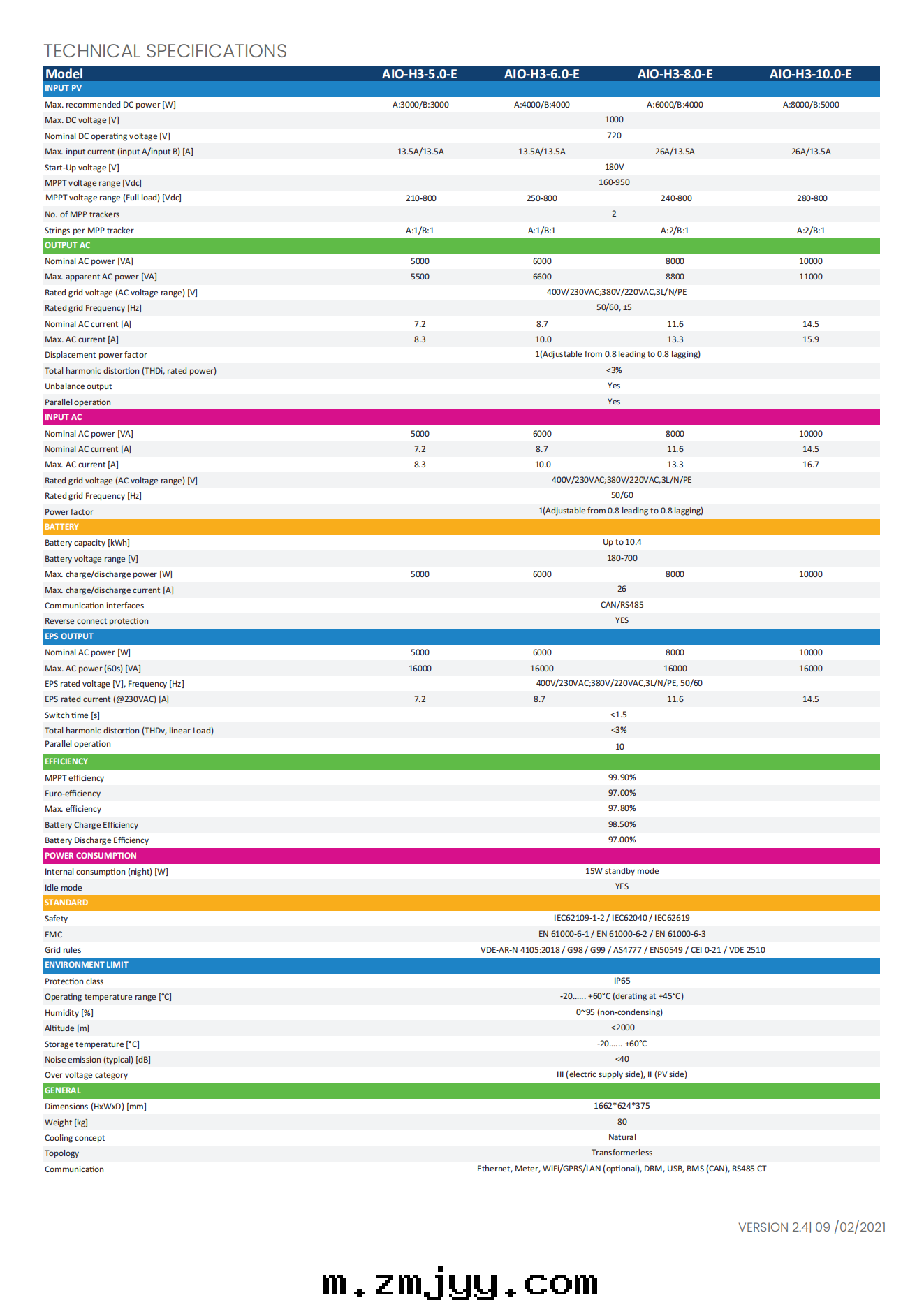 all in one hybrid ESS_01.png