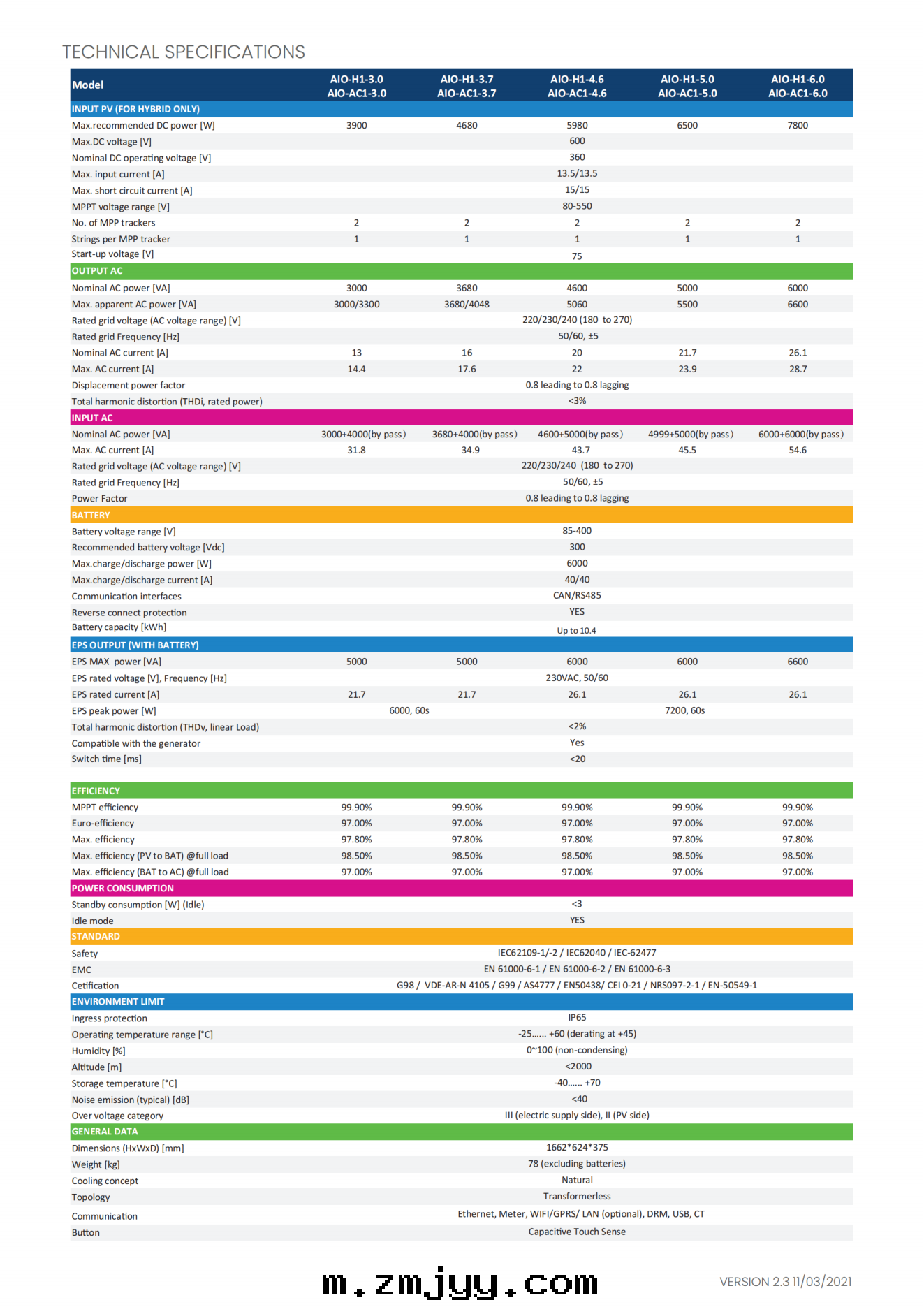 all in one hybrid ESS_03.png
