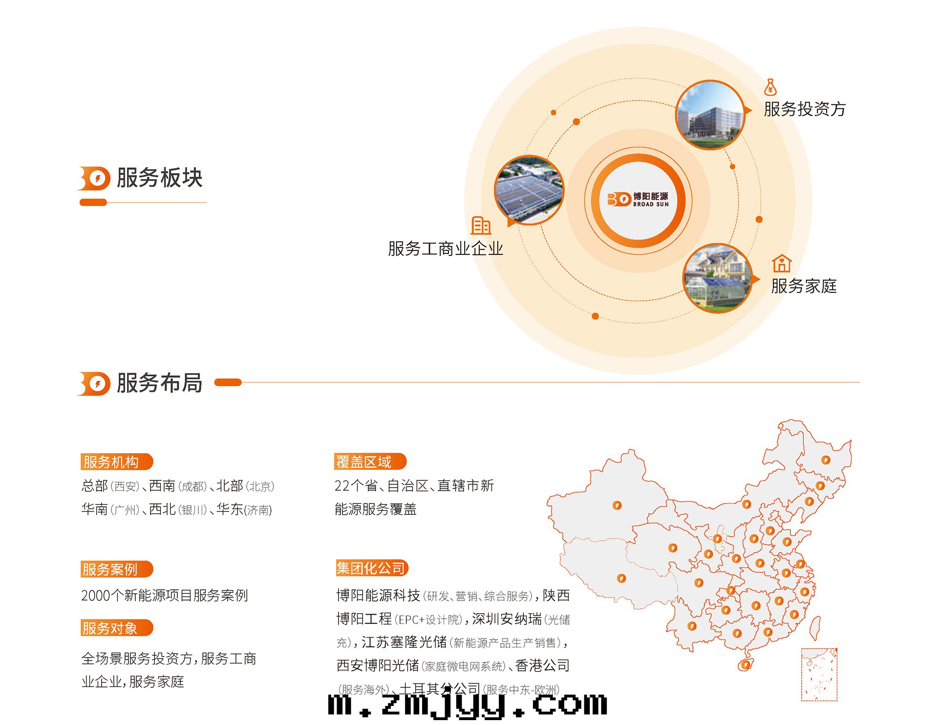 1766477671.jpg 博陽能(néng)源企業画(huà)册(cè)_页(yè)面(miàn)_05.jpg